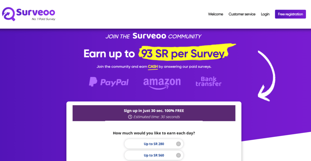 Surveoo
